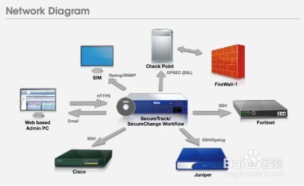Win7系統中如何關閉防火墻以進行網絡與信息安全軟件開發
