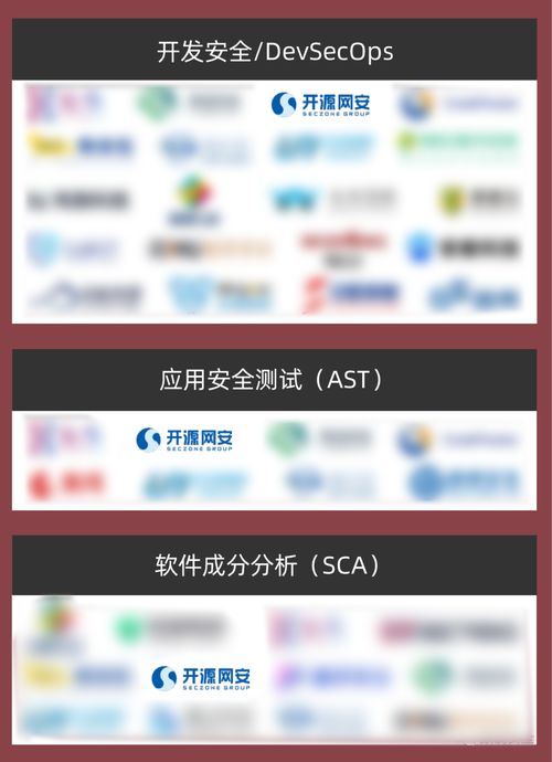 實(shí)力認(rèn)證 開(kāi)源網(wǎng)安榮登2023年中國(guó)網(wǎng)絡(luò)安全市場(chǎng)全景圖，領(lǐng)航網(wǎng)絡(luò)與信息安全軟件開(kāi)發(fā)