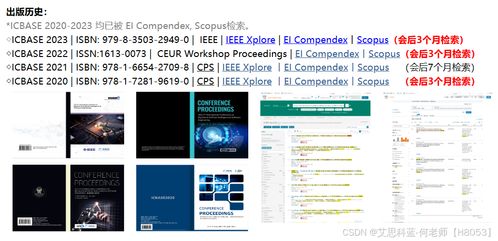 第五屆大數(shù)據(jù)、人工智能與軟件工程國際研討會(huì)（ICBASE 2024） 聚焦人工智能應(yīng)用軟件開發(fā)新趨勢(shì)